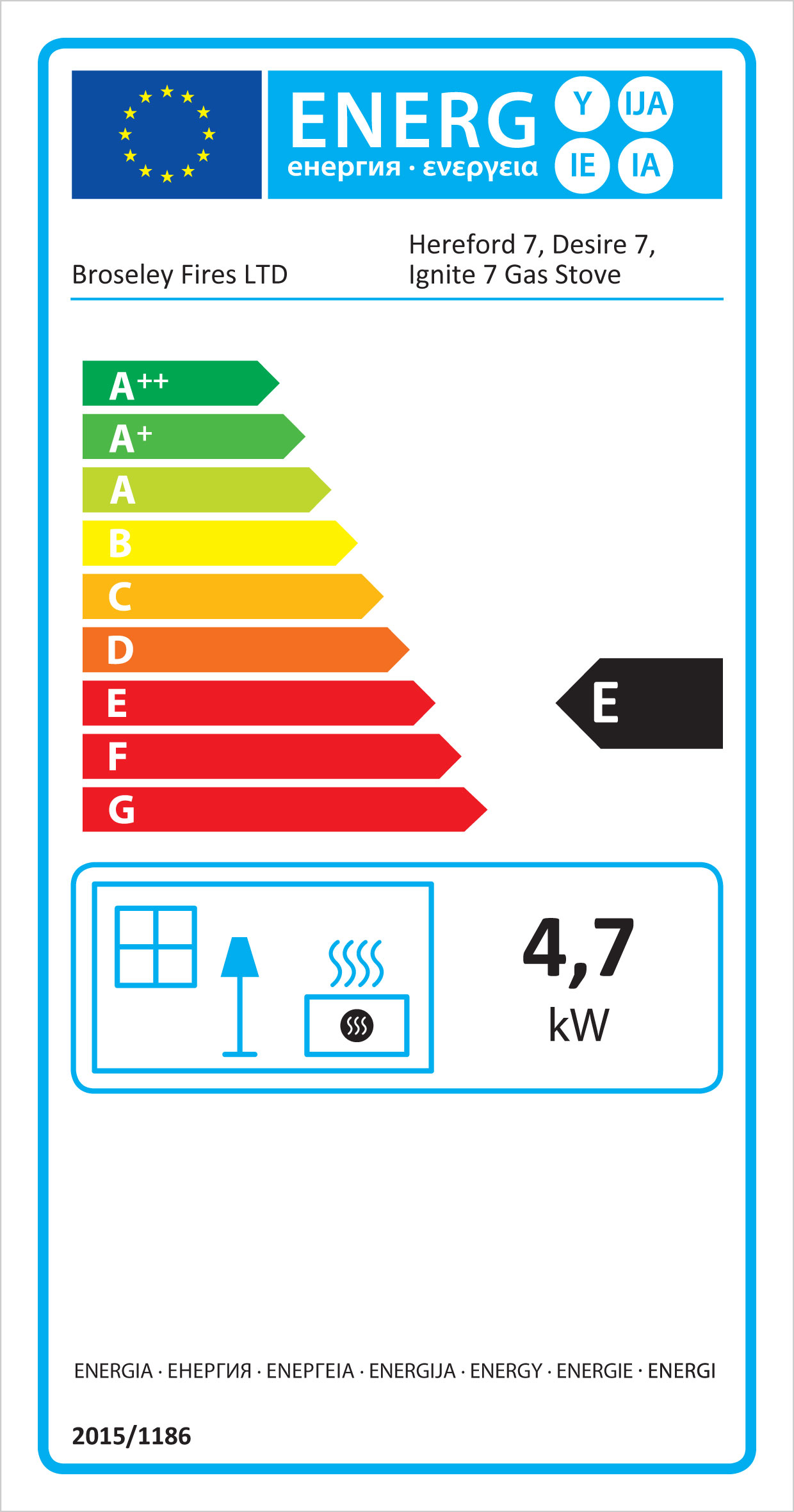 Broseley Desire 7 gas stove energy rating